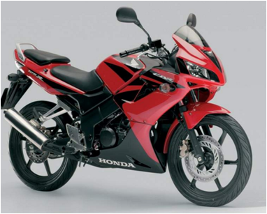 Оригинальные запчасти для мотоциклов Honda 2006 